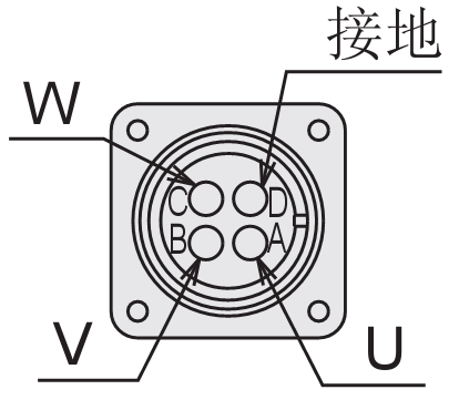 HG-SN、HG-SR系列電機(jī)電源接線注意